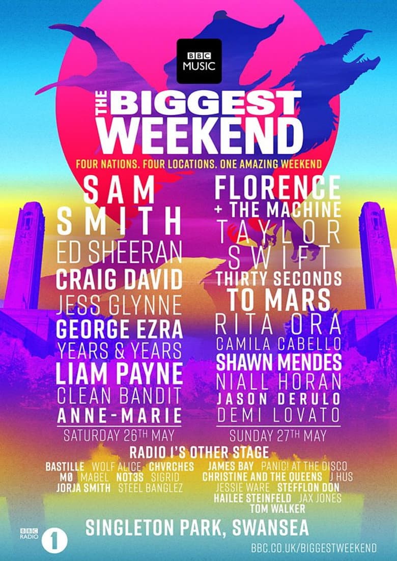 Best of Biggest Weekend