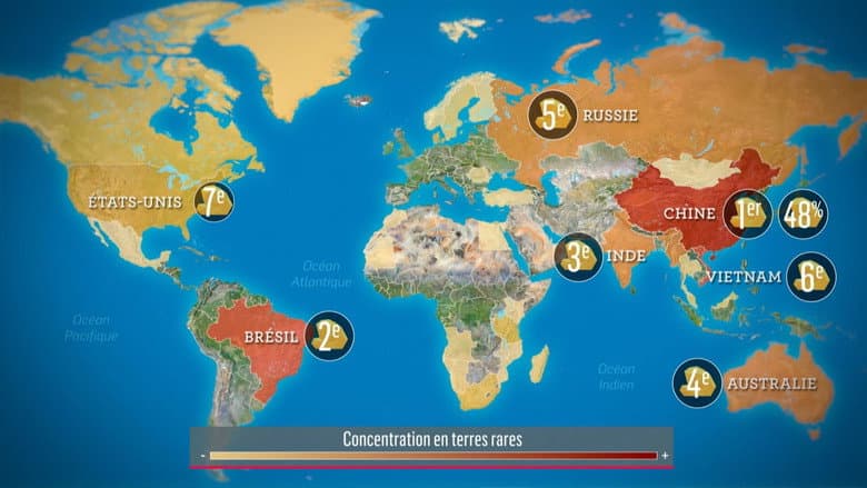 Rare Earths: A Strategic Issue